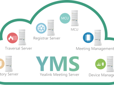 Yealink Meeting Server (YMS) چیست